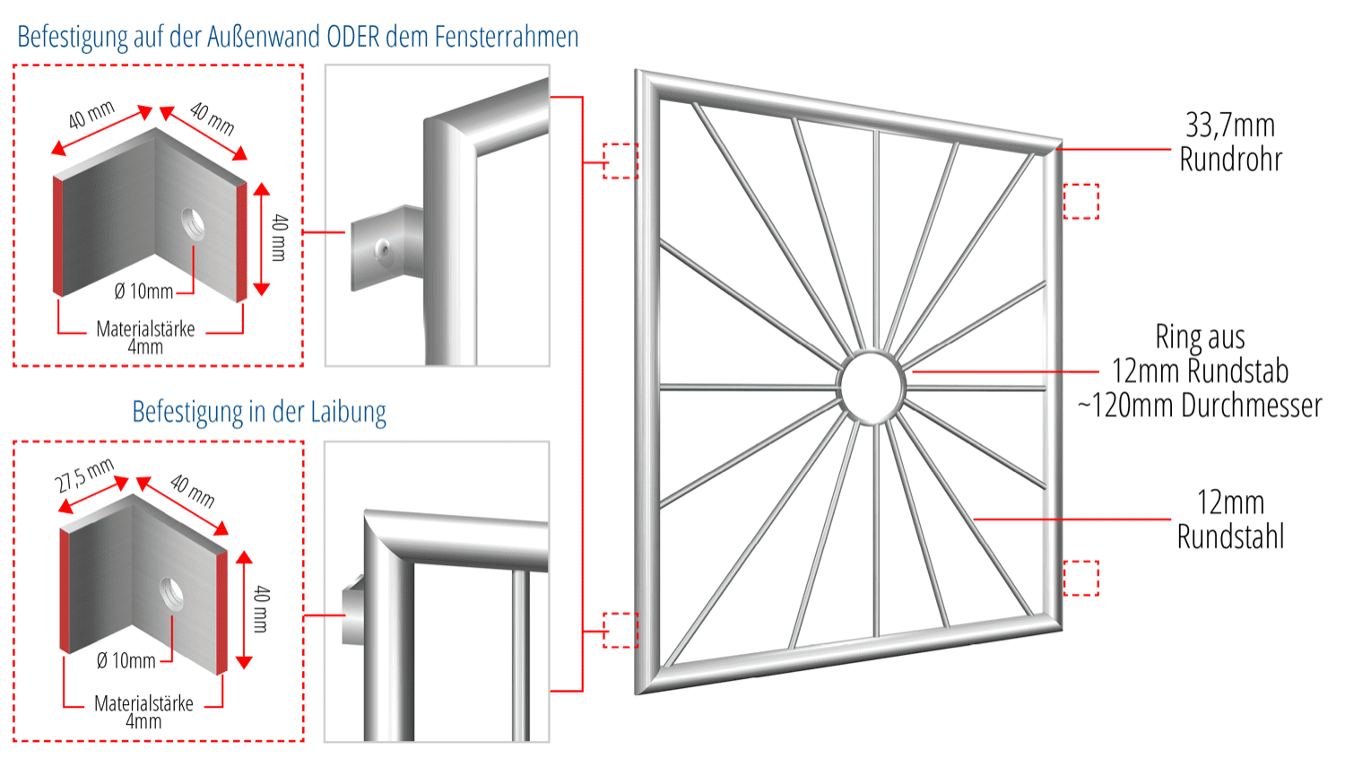 Fenstergitter Edelstahl Sonne Kreis 