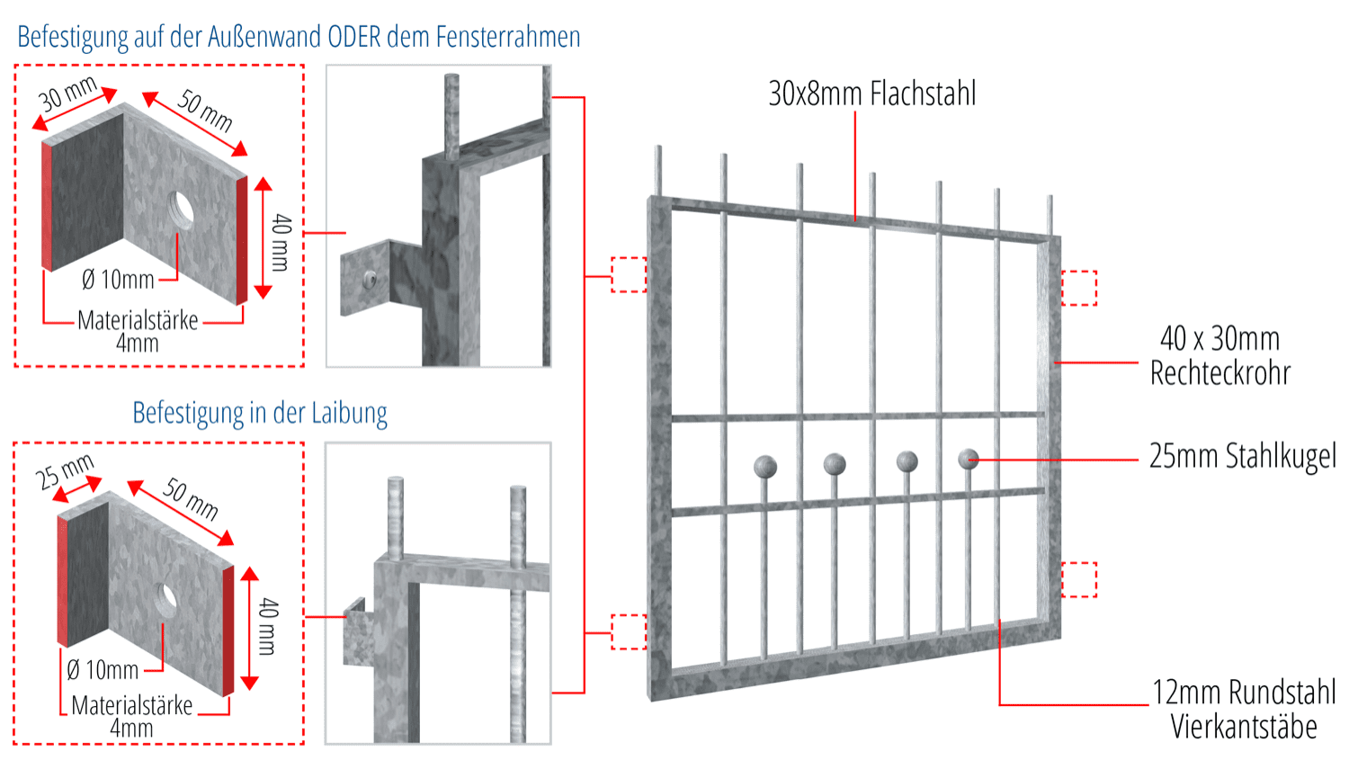 Fenstergitter verzinkt Berlin