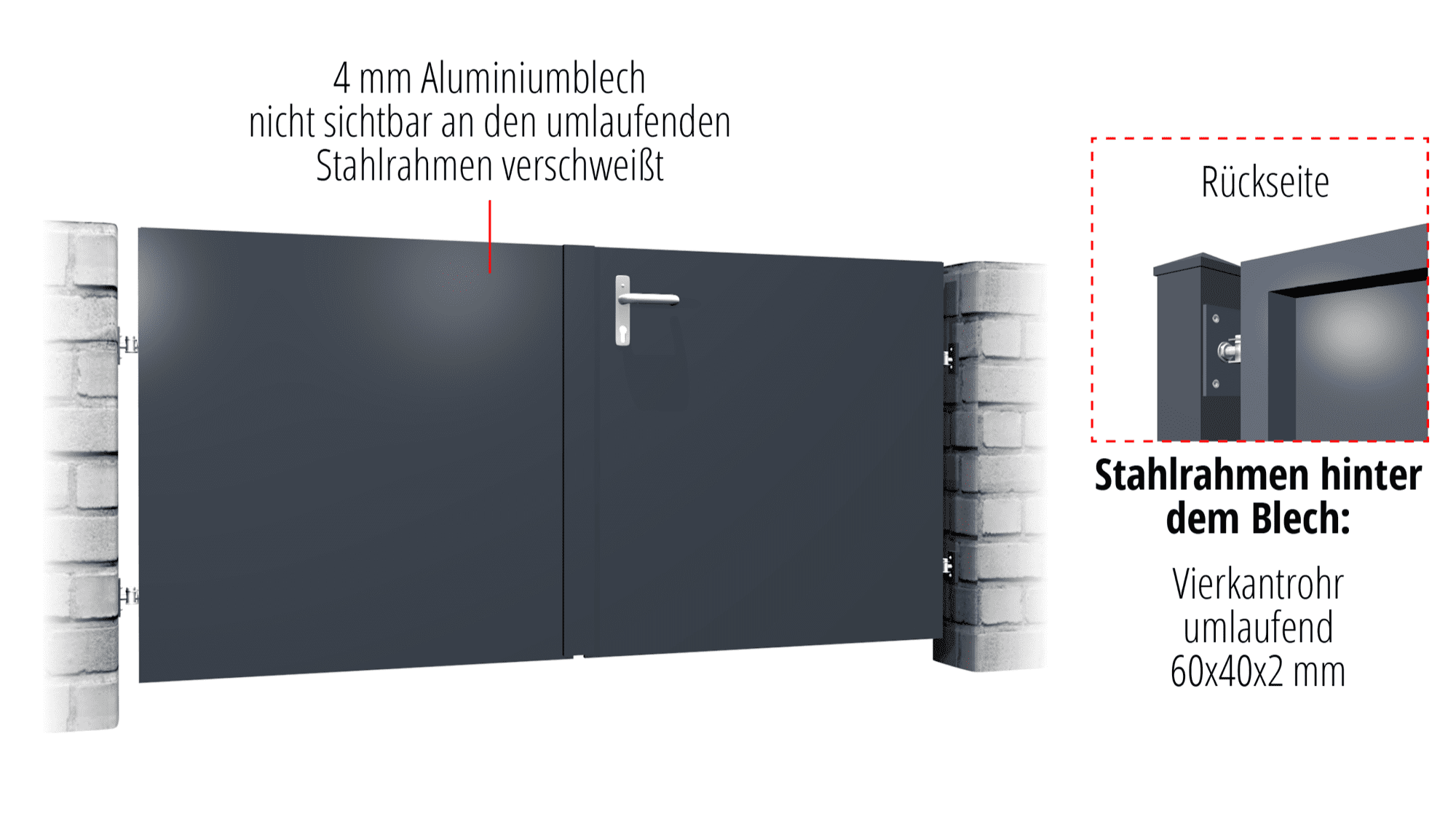 Gartentor Alu 2-flügelig Sichtschutz Blickdicht