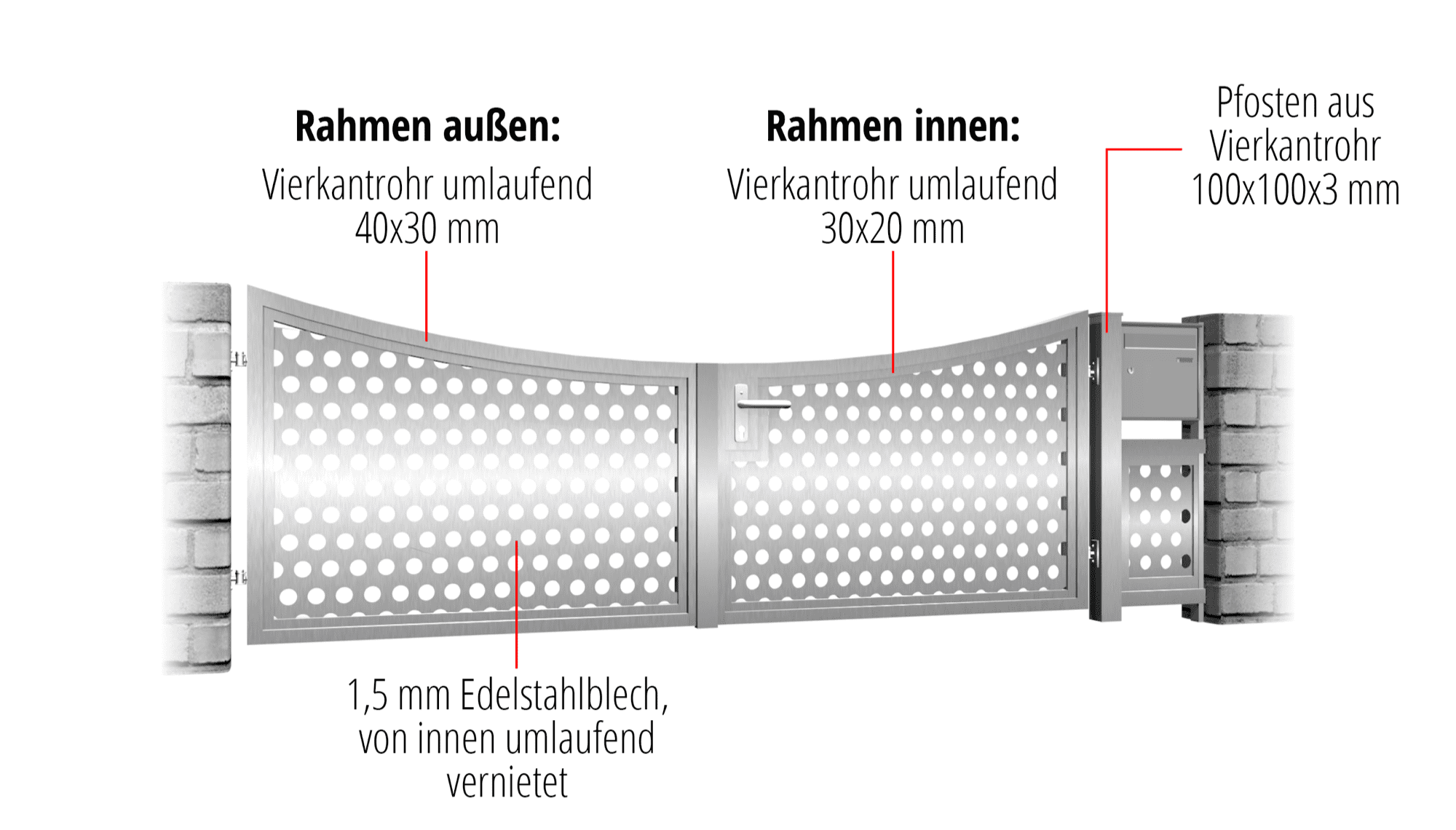 Gartentor Edelstahl 2-flügelig Sichtschutz RL, UB, BK