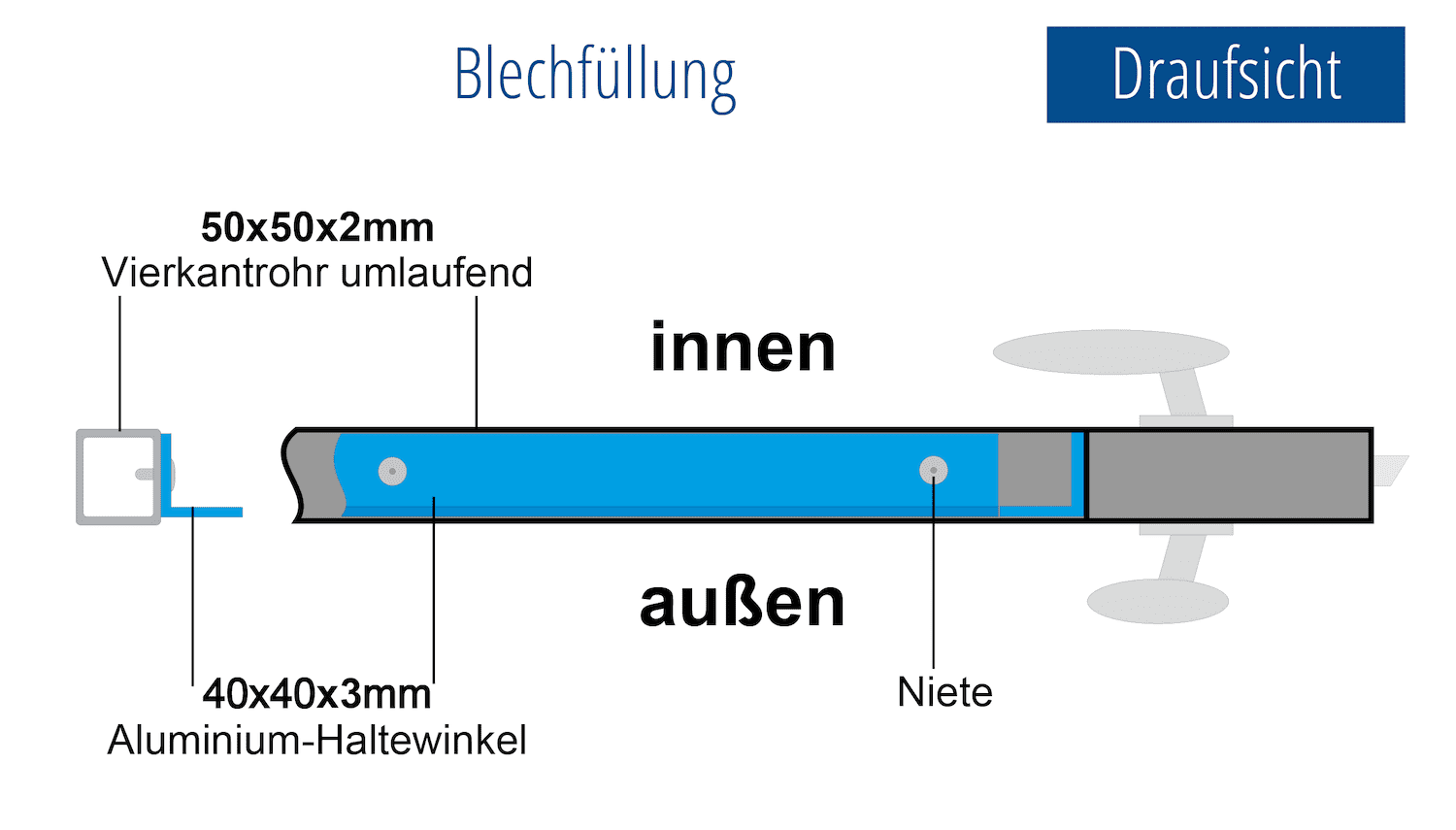 Gartentür verzinkt 2-flügelig eigene Füllung, GE