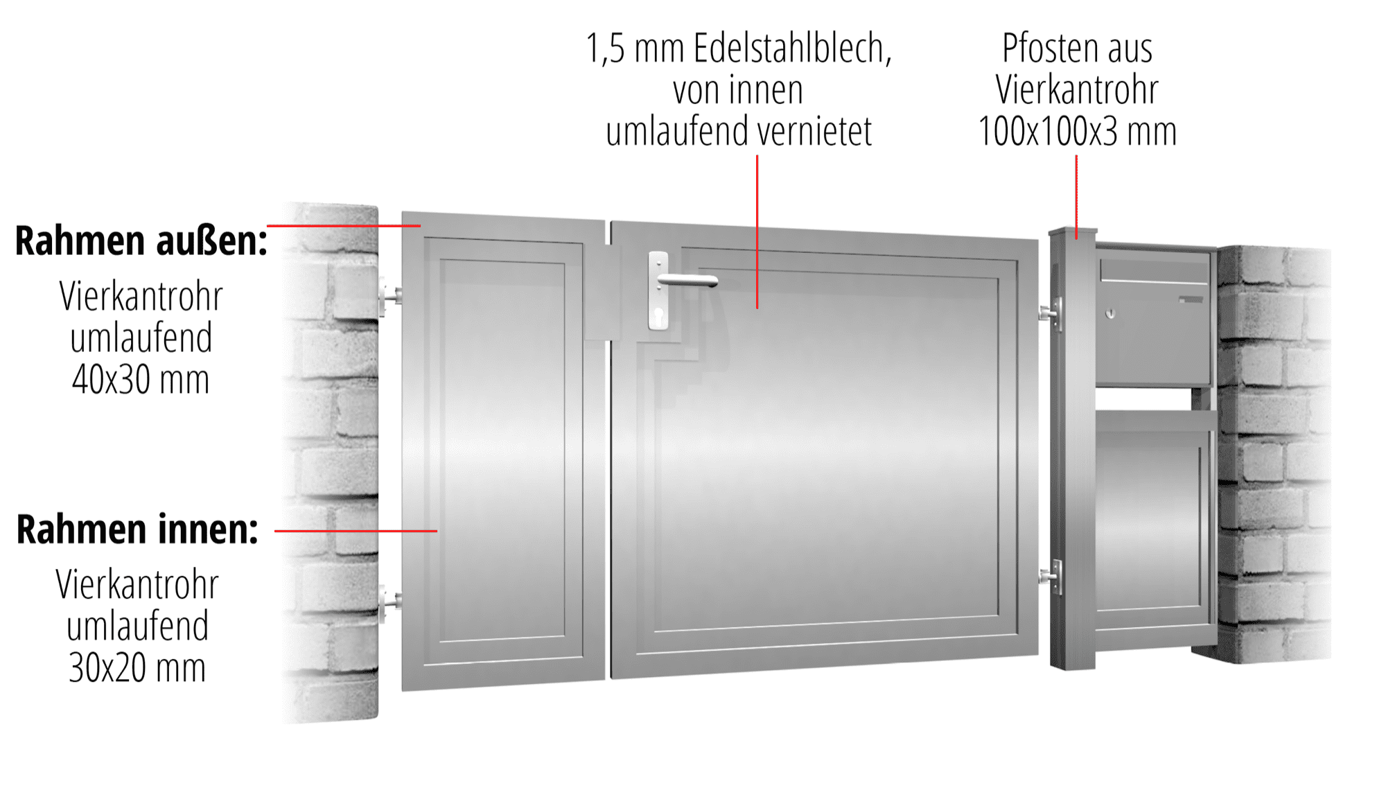 Gartentür Edelstahl 2-flügelig Sichtschutz Blickdicht, GE, BK