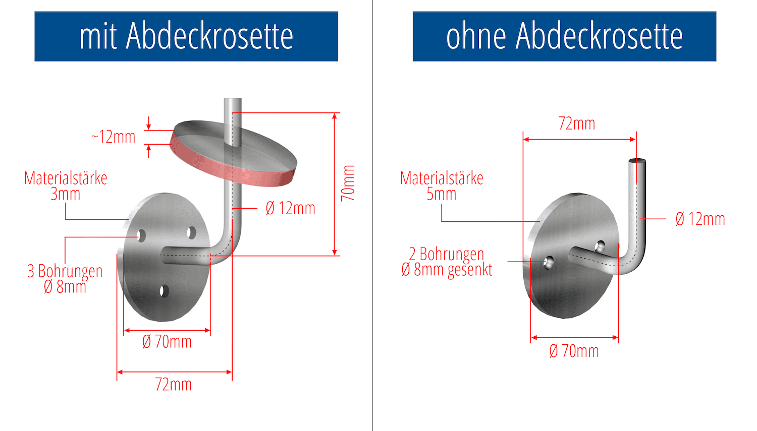 Treppenhandlauf Edelstahl GWTS