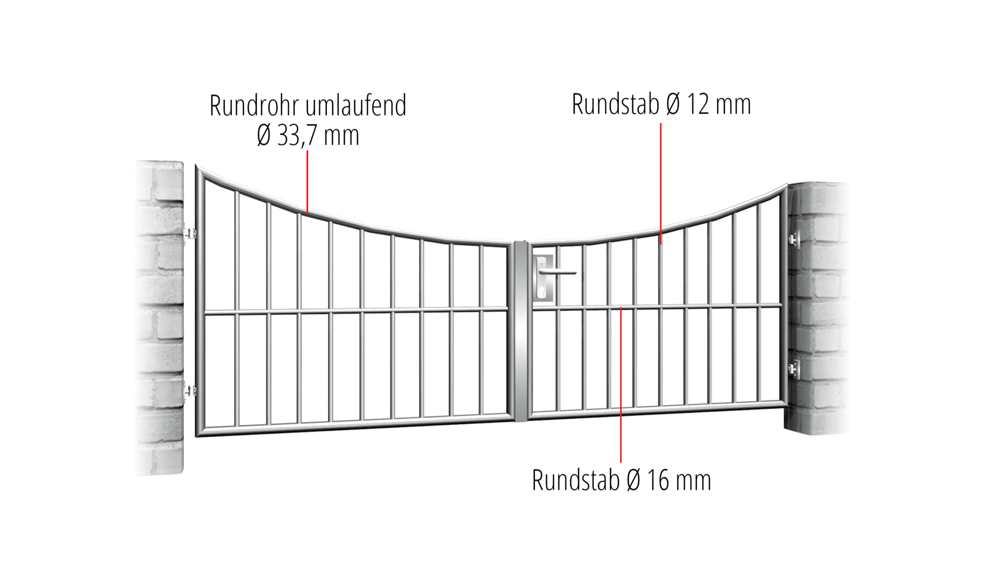 Gartentor Edelstahl 2-flügelig Vertikalstab, UB