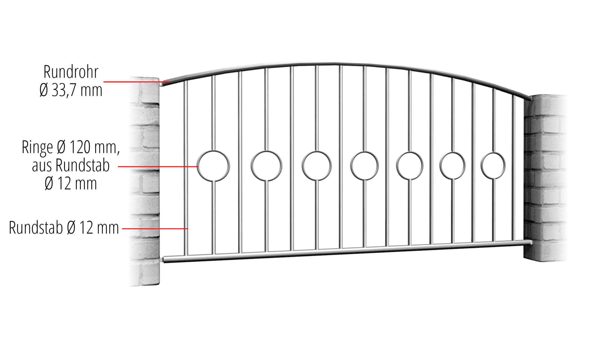 Gartenzaun Edelstahl Kreis Stab 2 Mitte, OB