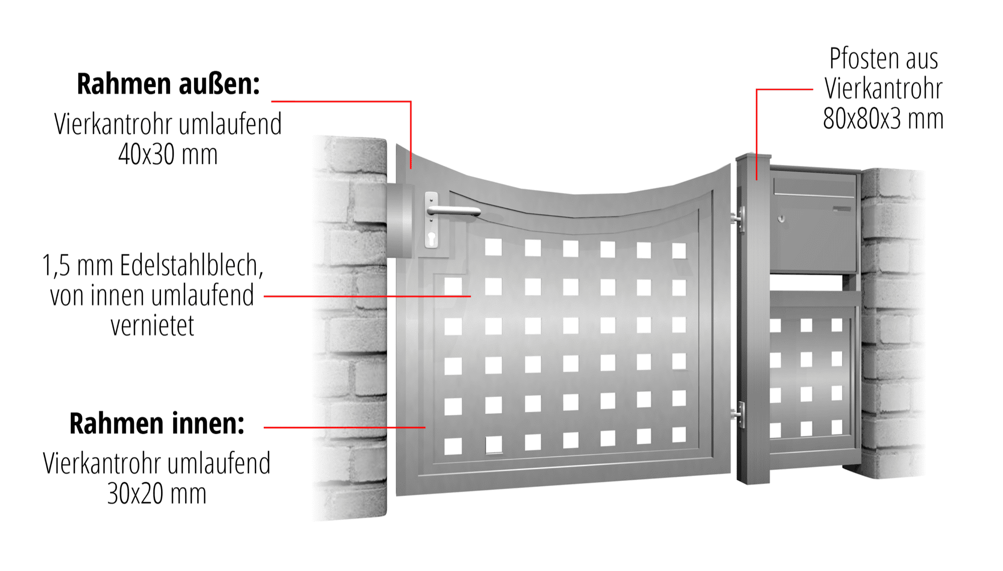 Gartentür Edelstahl 1-flügelig Sichtschutz QL, UB, BK