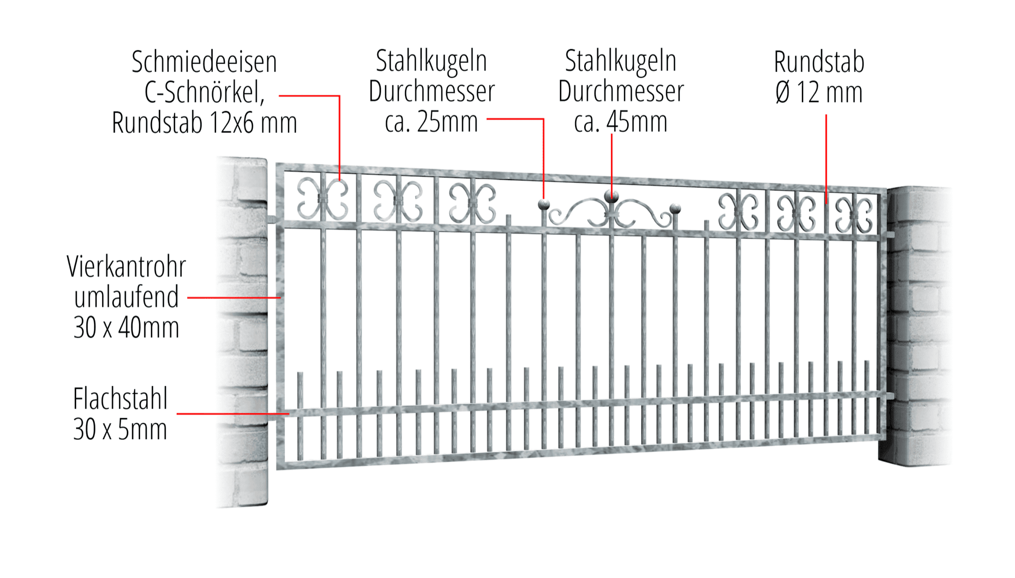 Gartenzaun verzinkt Berlin, GE