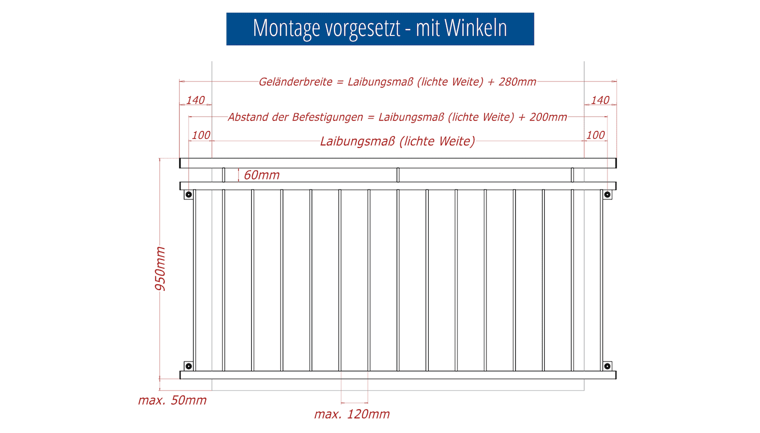 Französischer Balkon verzinkt Sonnensystem Ornament 