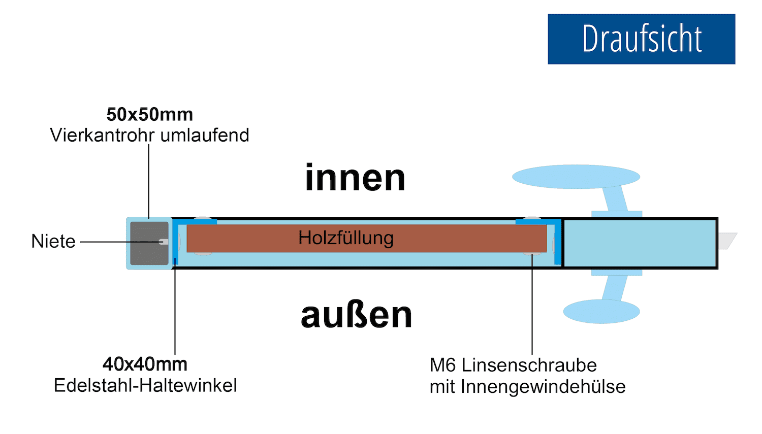 Gartentür Edelstahl 1-flügelig HFW, GE, BK