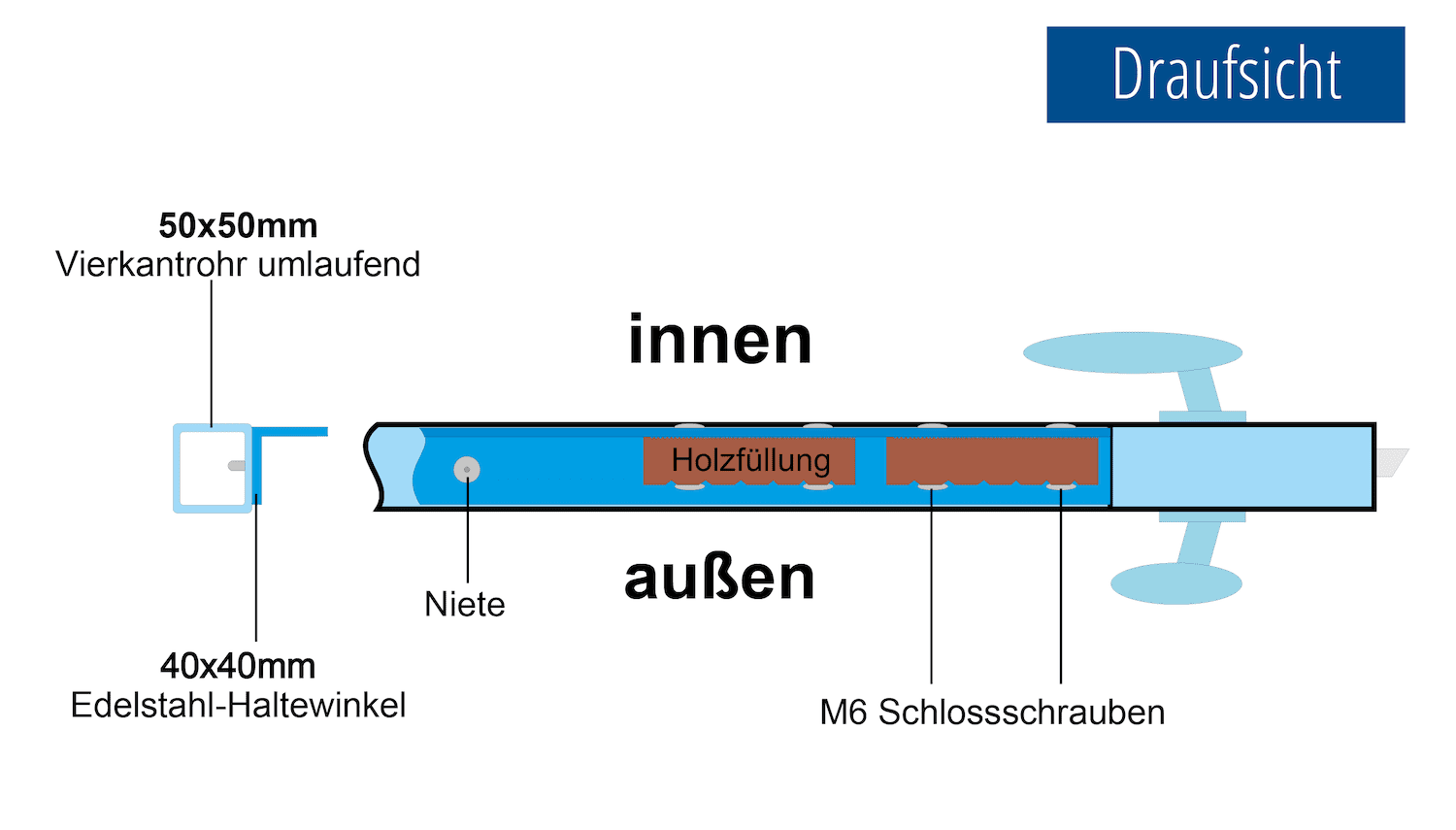 Gartentor Edelstahl 2-flügelig HFS, GE